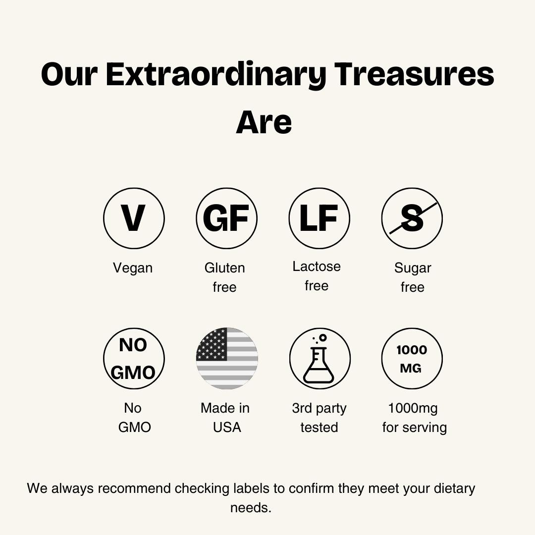 our products description allegries