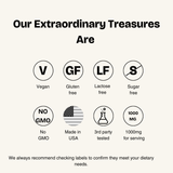 our products description allegries